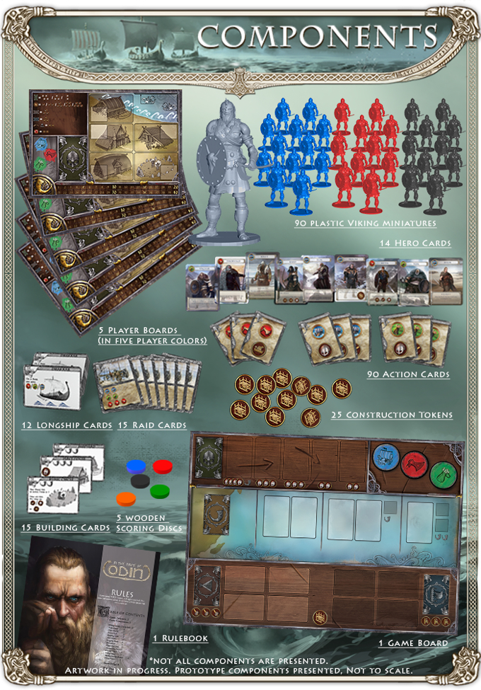 In the Name of Odin. Components of a game displayed on a green background with text.