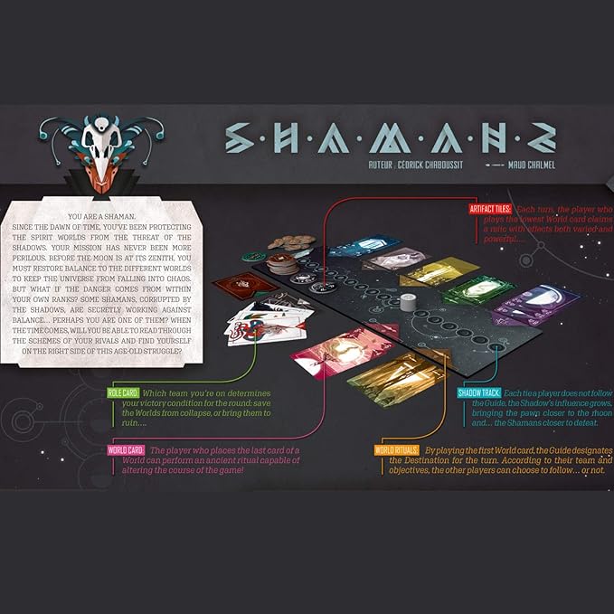 Shamans Board game components including cards and a board with 'Saman2' branding.