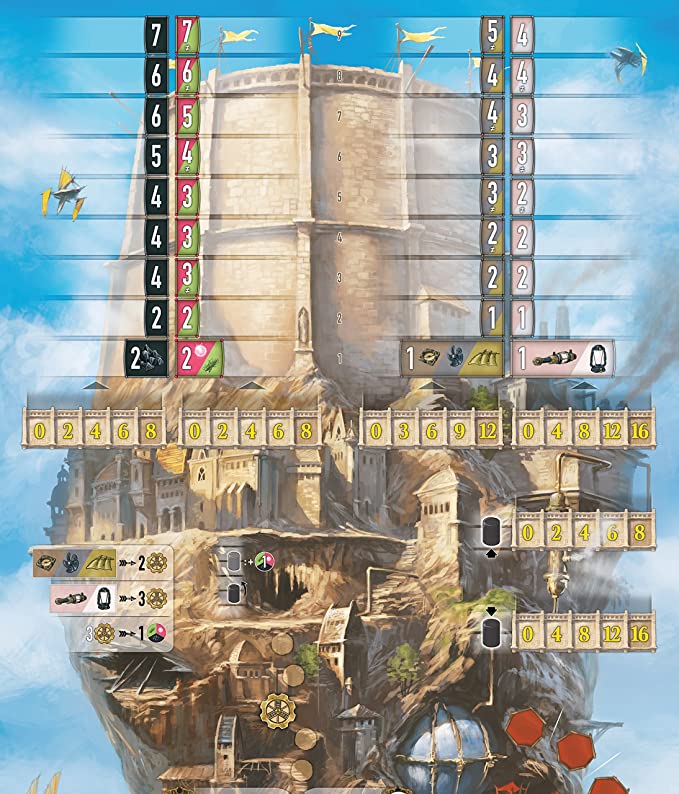 Pegasus Spiele - Noria is a steampunk-styled game from award-winning author Sophia Wagner, featuring stunning artwork from Michael Menzel and Klemens Franz.  Sold by BoardHoarders