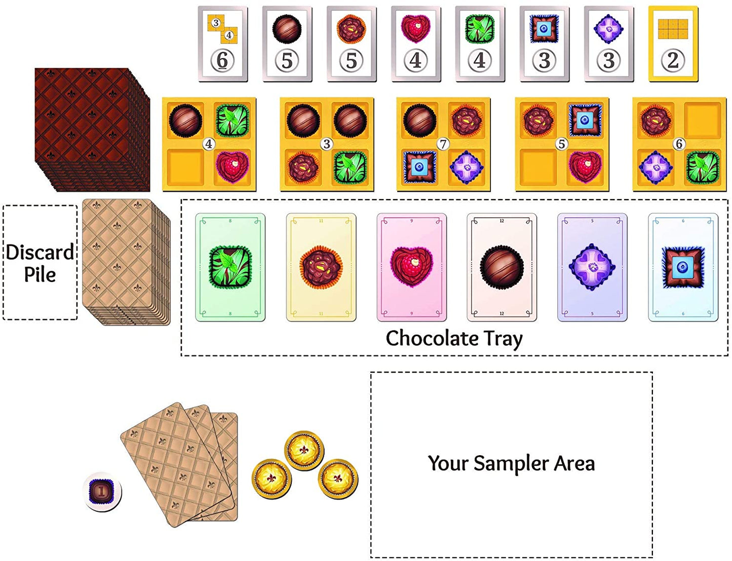 Chocolatiers Daily Magic Games