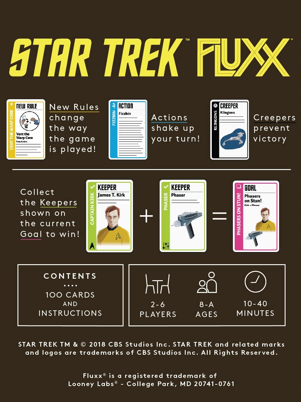 Star Trek Fluxx Looney Labs