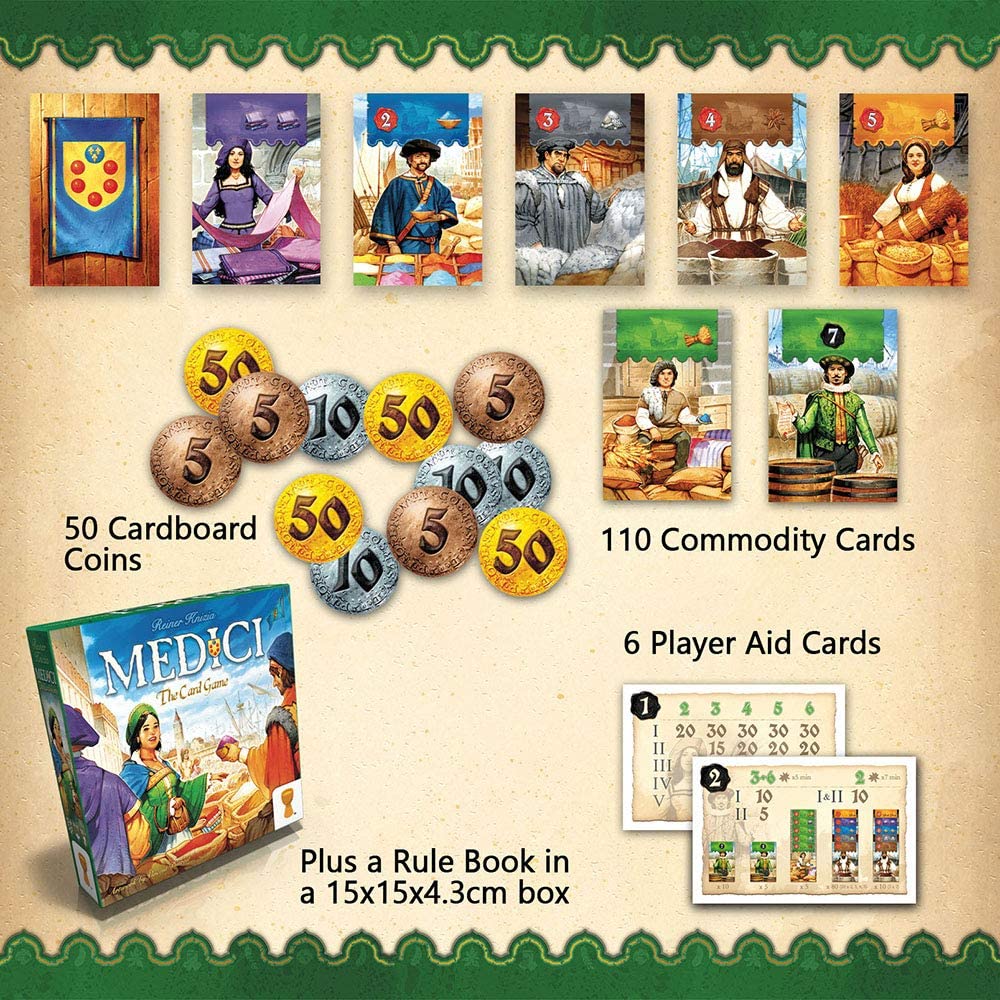 Medici - The Card Game Grail Games