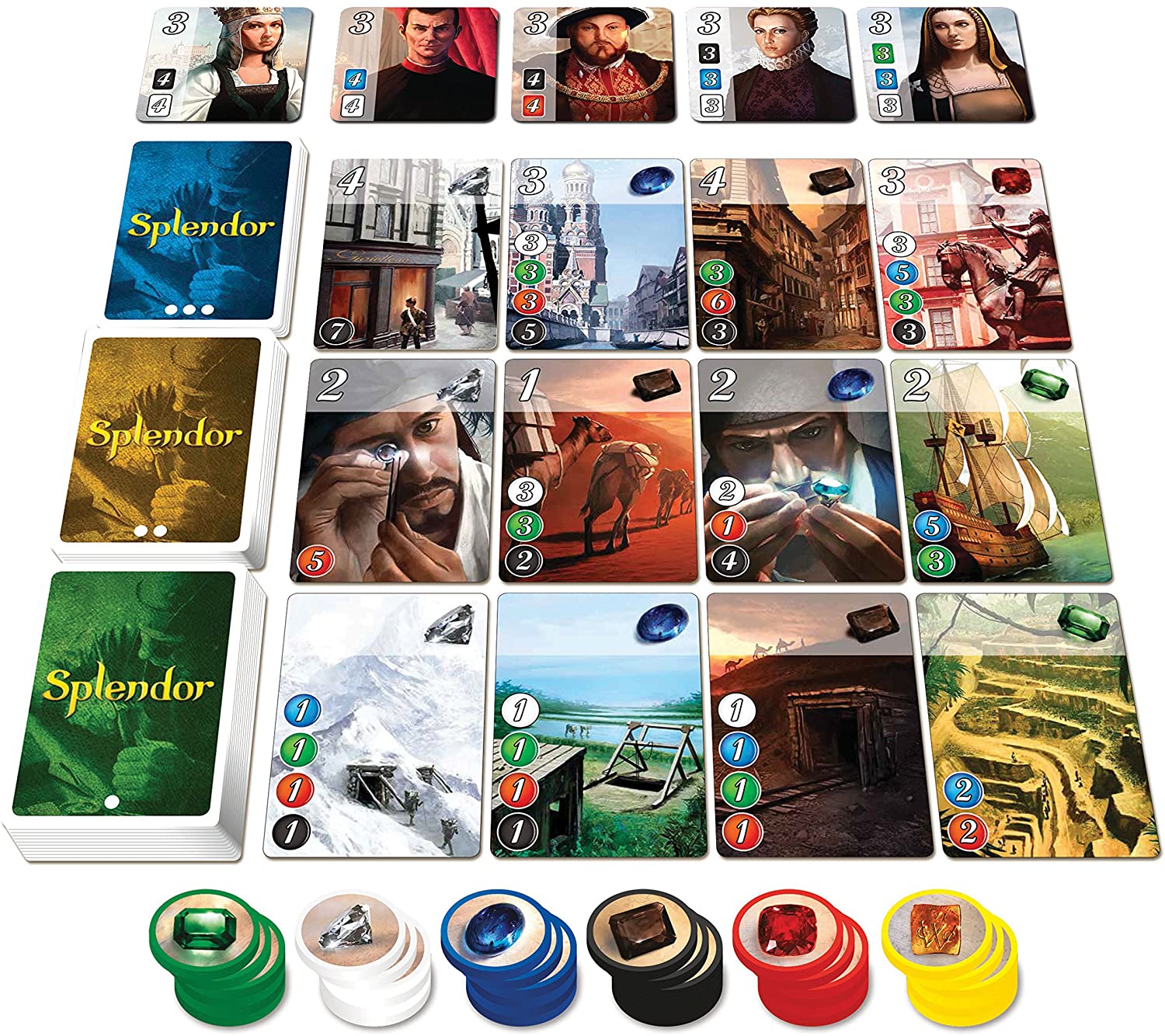 Splendor - Boardhoarders